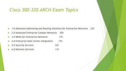 What is Cisco's 300-320 pdf ?