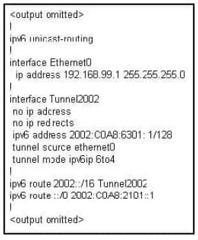 300-101 dumps