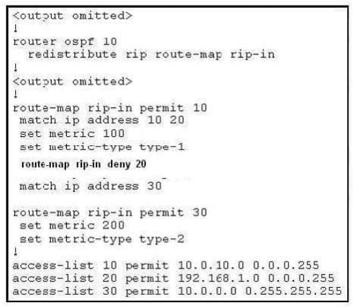 300-101 dumps