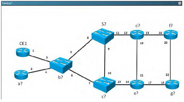 pass4itsure 640-875 dumps-13-1