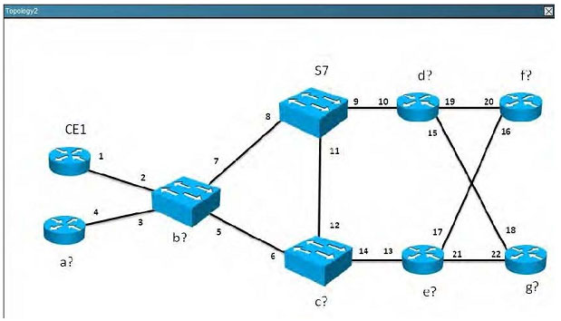 pass4itsure 640-875 dumps-13-2