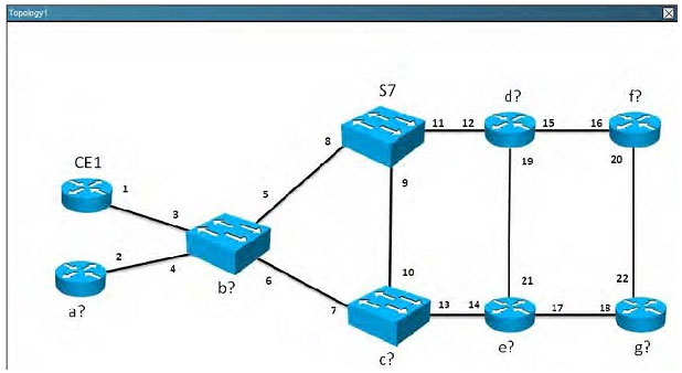 pass4itsure 640-875 dumps-14-1