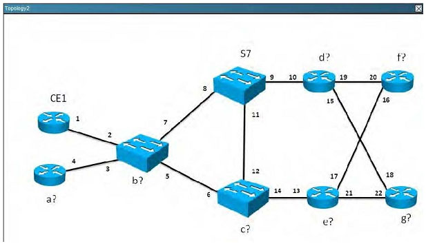 pass4itsure 640-875 dumps-14-2