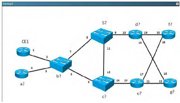 pass4itsure 640-875 dumps-15-2