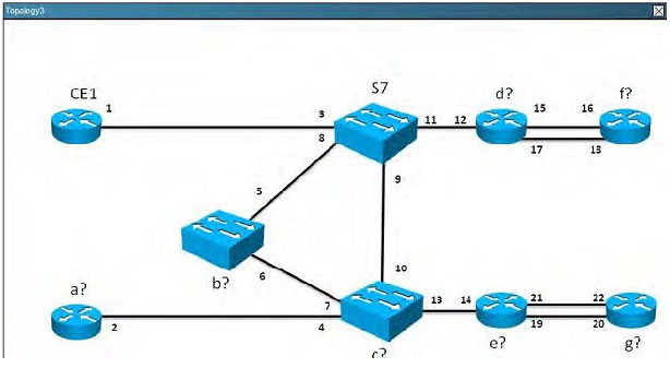 pass4itsure 640-875 dumps-15-3