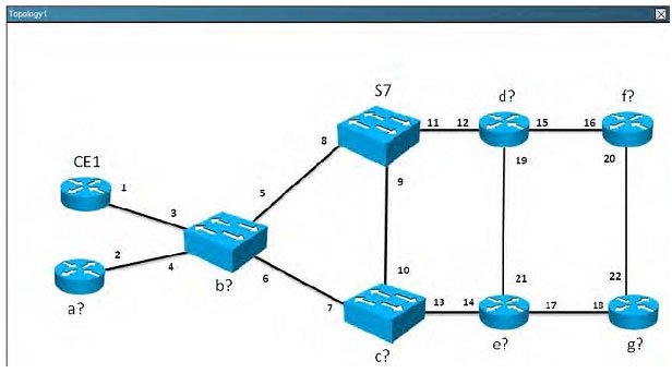 pass4itsure 640-875 dumps-16-1