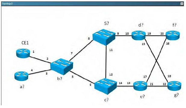 pass4itsure 640-875 dumps-16-2