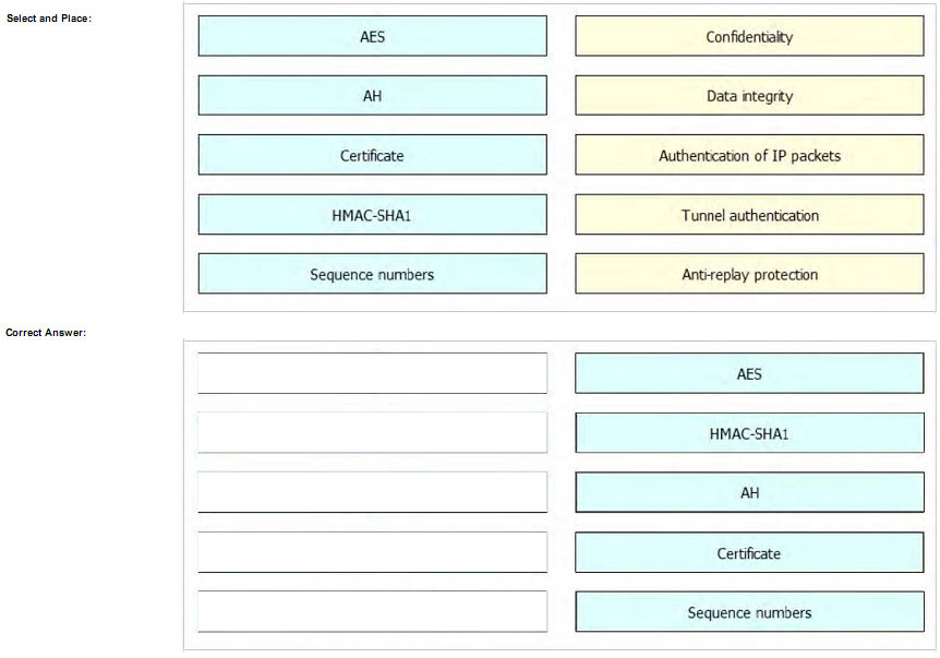 pass4itsure 640-875 dumps-19