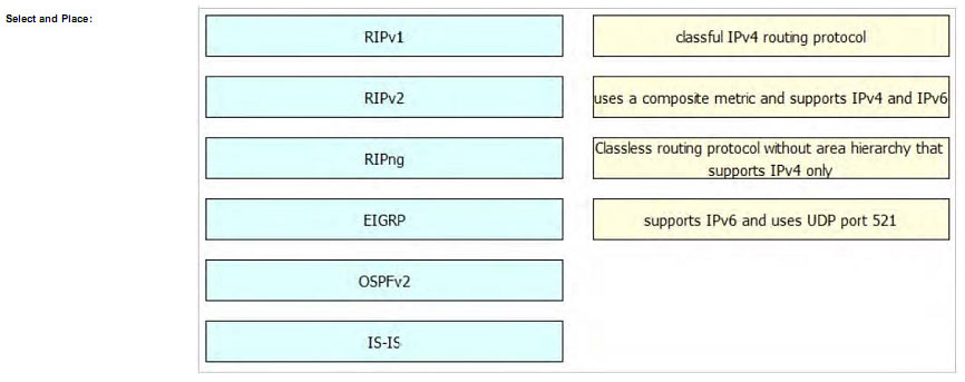 pass4itsure 640-875 dumps-21