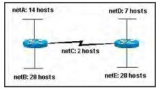 pass4itsure 640-875 dumps-26