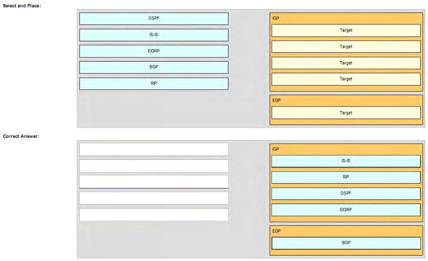 pass4itsure 640-875 dumps-6