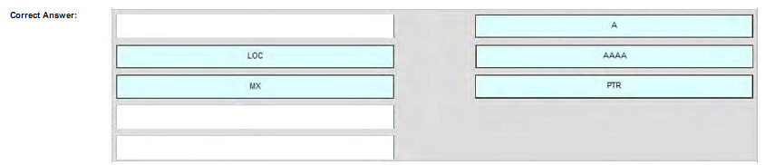 pass4itsure 640-875 dumps-7-1