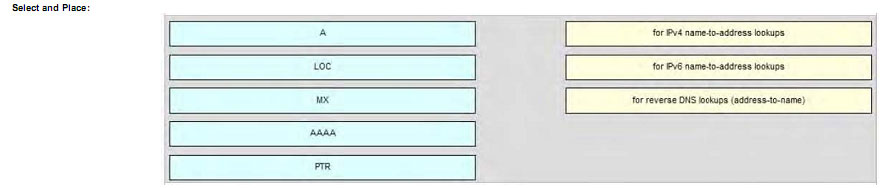 pass4itsure 640-875 dumps-7