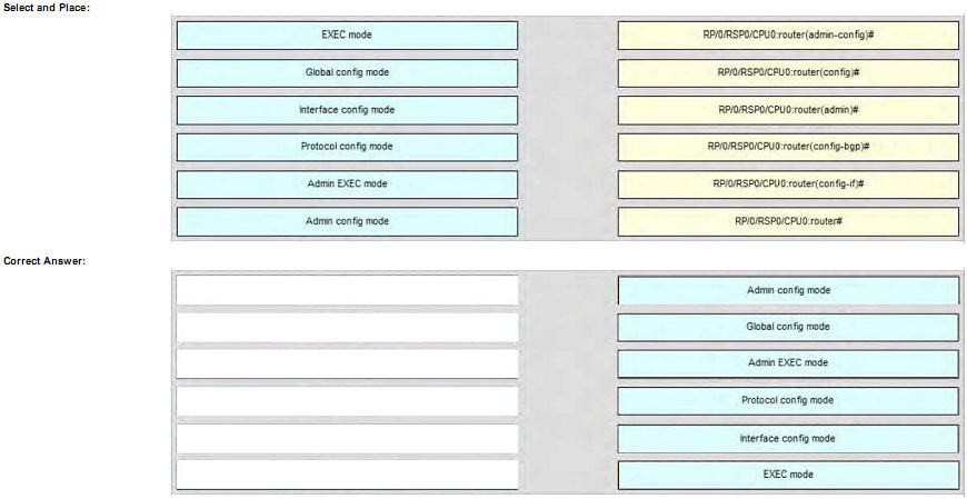 pass4itsure 640-875 dumps-8