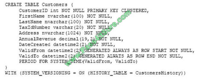 pass4itsure 70-761 exam question q13