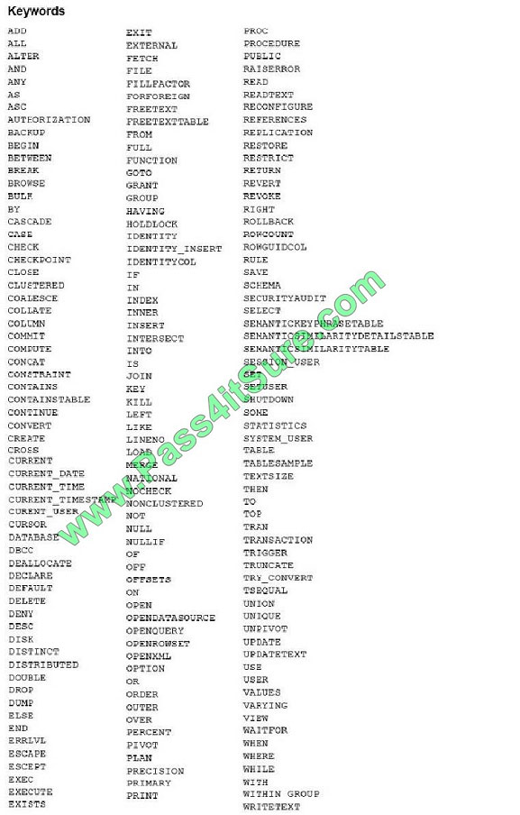 pass4itsure 70-761 exam question q2-1