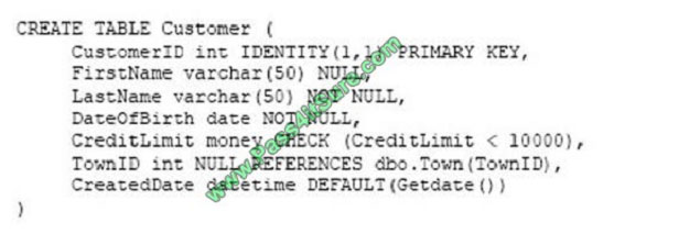 pass4itsure 70-761 exam question q3