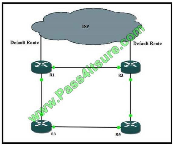 pass4itsure 400-201 exam question q1