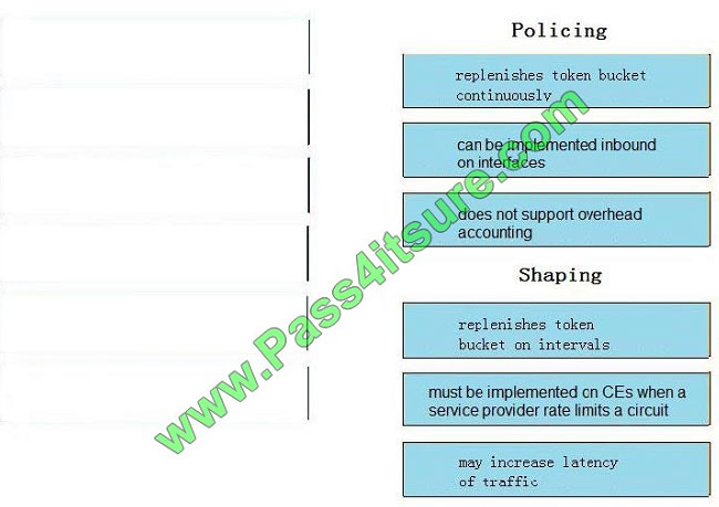 pass4itsure 400-201 exam question q10-1