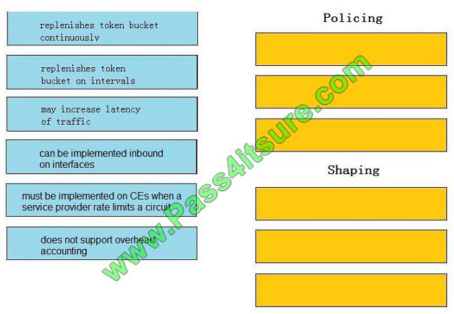 pass4itsure 400-201 exam question q10