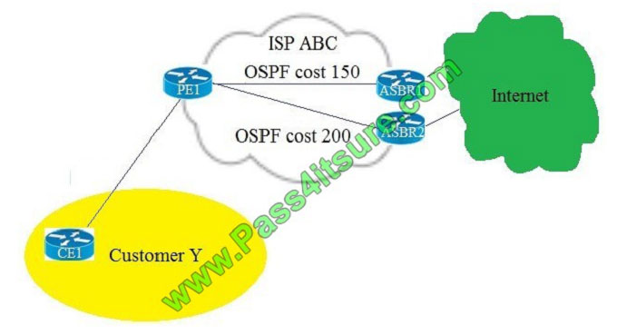 pass4itsure 400-201 exam question q3