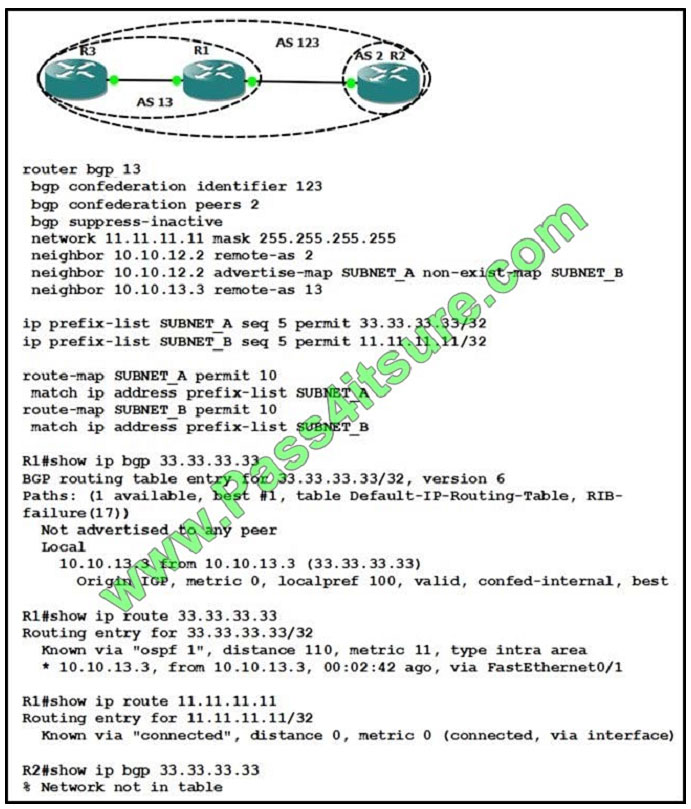 pass4itsure 400-201 exam question q7