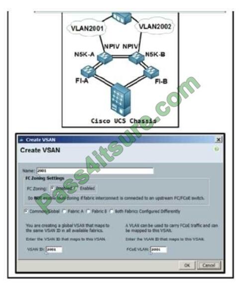 Test-talk 350-601 exam questions-q10