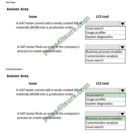 mb-300 exam questions-q5