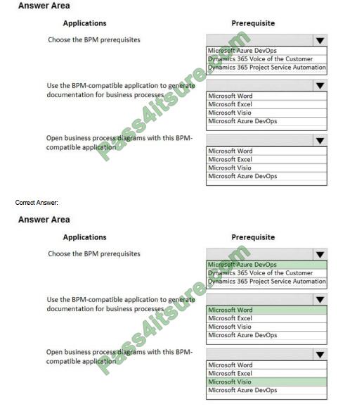 mb-300 exam questions-q7