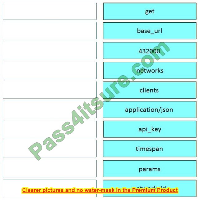 200-901 free dumps latest questions 11-2