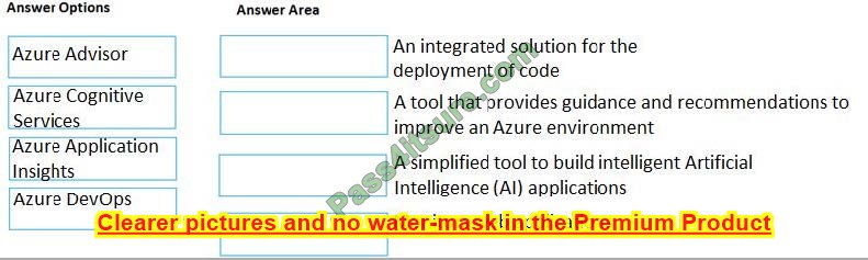 az-900 online questions 4