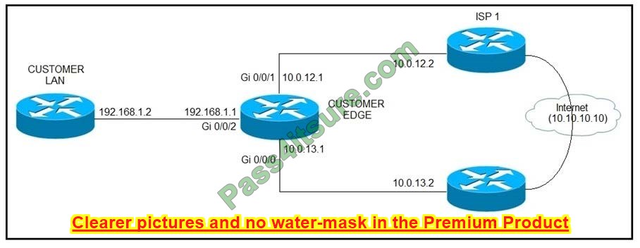 New 300-410 dumps exam questions 7