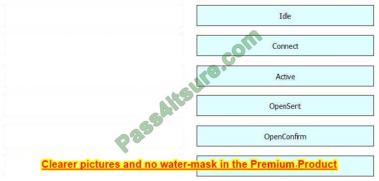 New 300-410 dumps exam questions 8-1