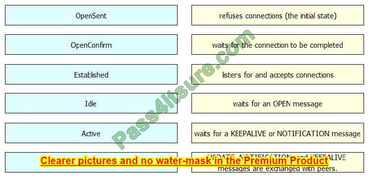 New 300-410 dumps exam questions 8